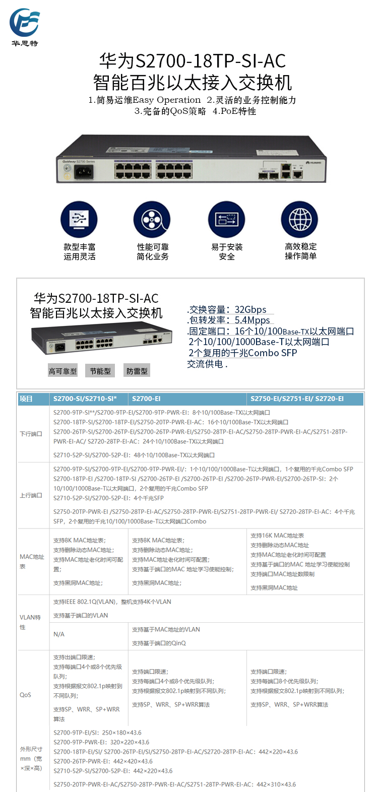 S2700-18TP-SI-AC 詳情頁(yè)