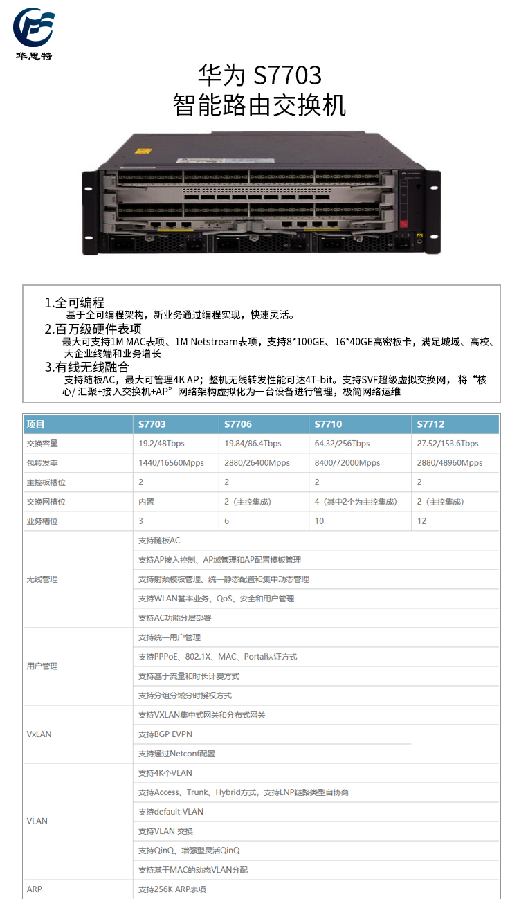 S7703 詳情頁(yè)