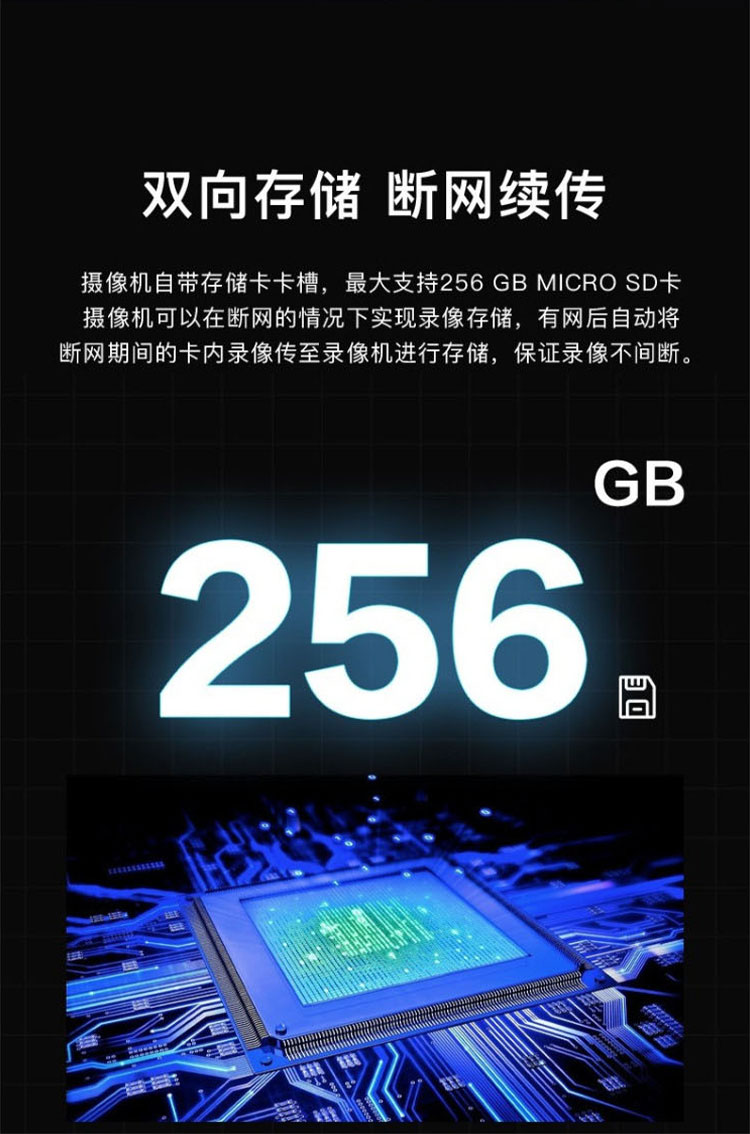 200萬無線音頻攝像機套裝