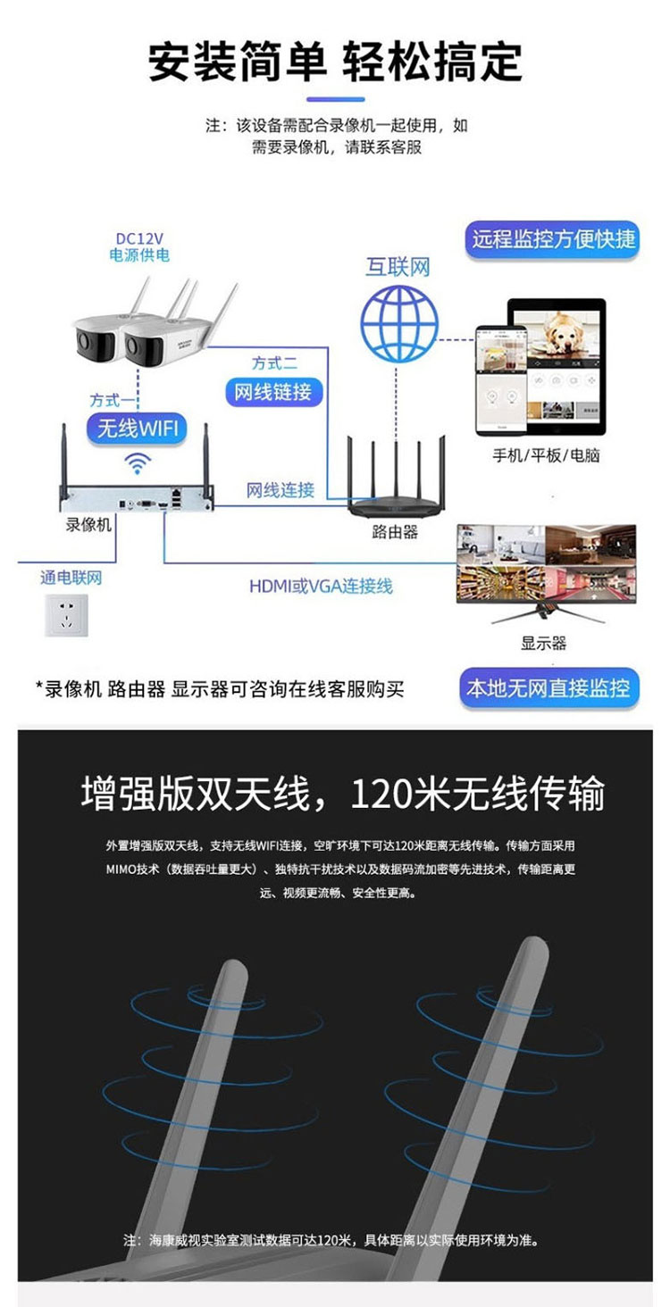 網(wǎng)絡(luò)監(jiān)控攝像頭