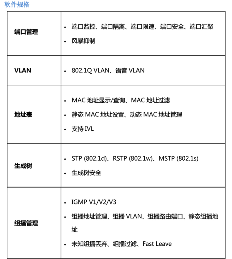TP-LINK 全千兆網(wǎng)管8口PoE供電交換機