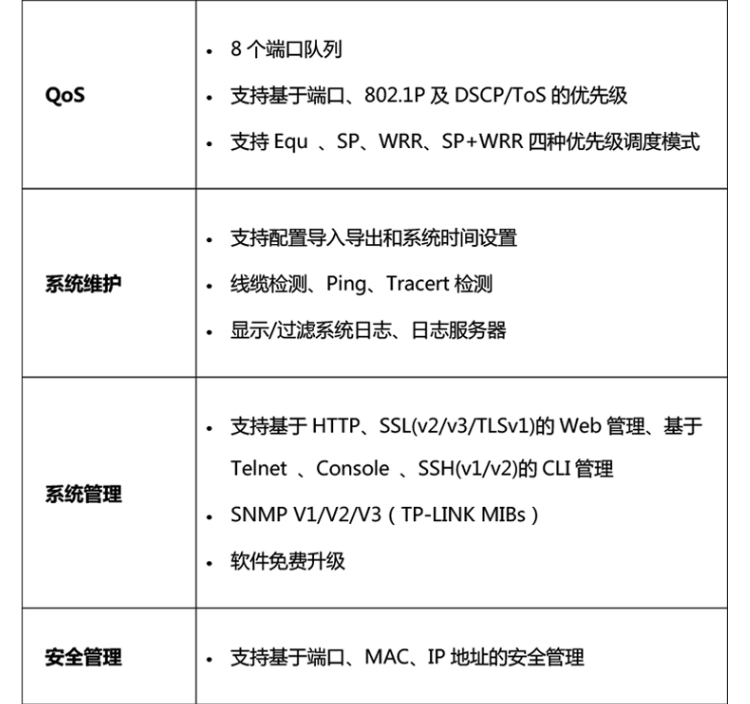 TP-LINK 全千兆網(wǎng)管8口PoE供電交換機