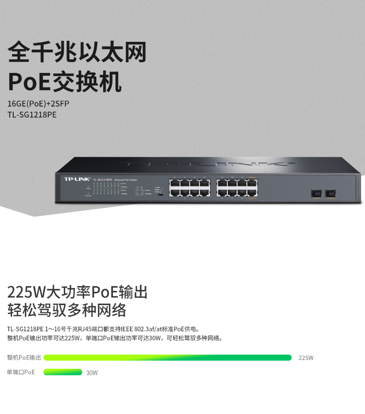 TP-LINK 全千兆18口Web網管交換機