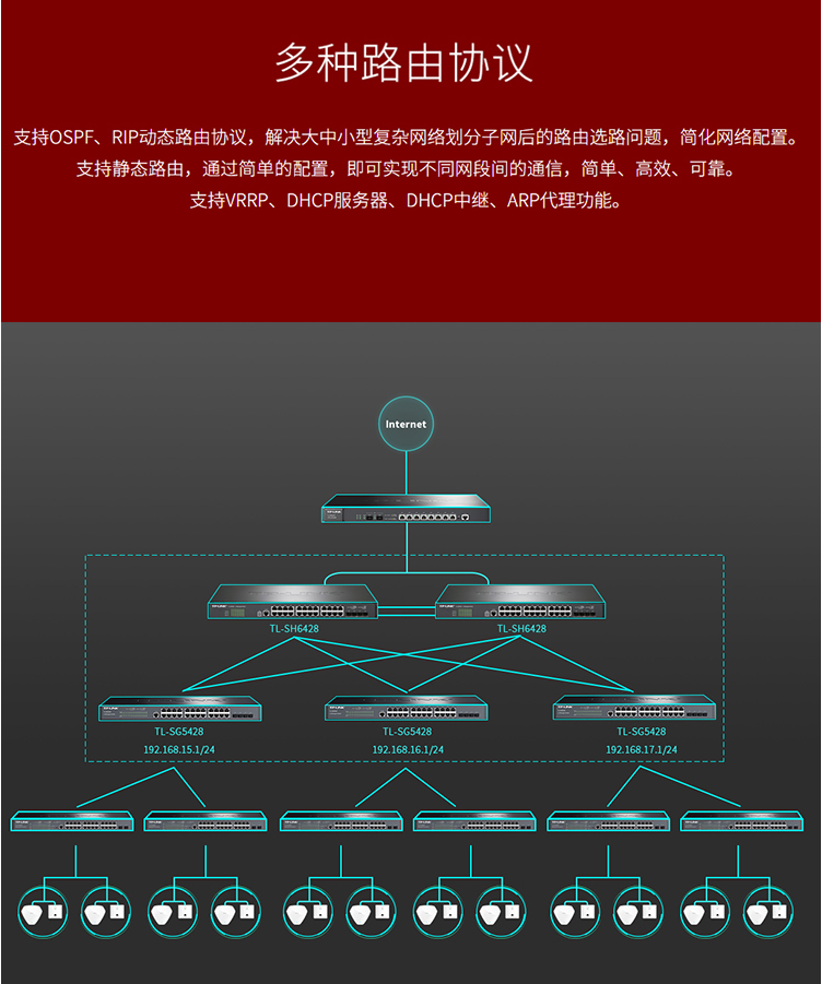 TP-LINK TL-SH6428 萬兆上聯(lián)堆疊式三層網(wǎng)管交換機