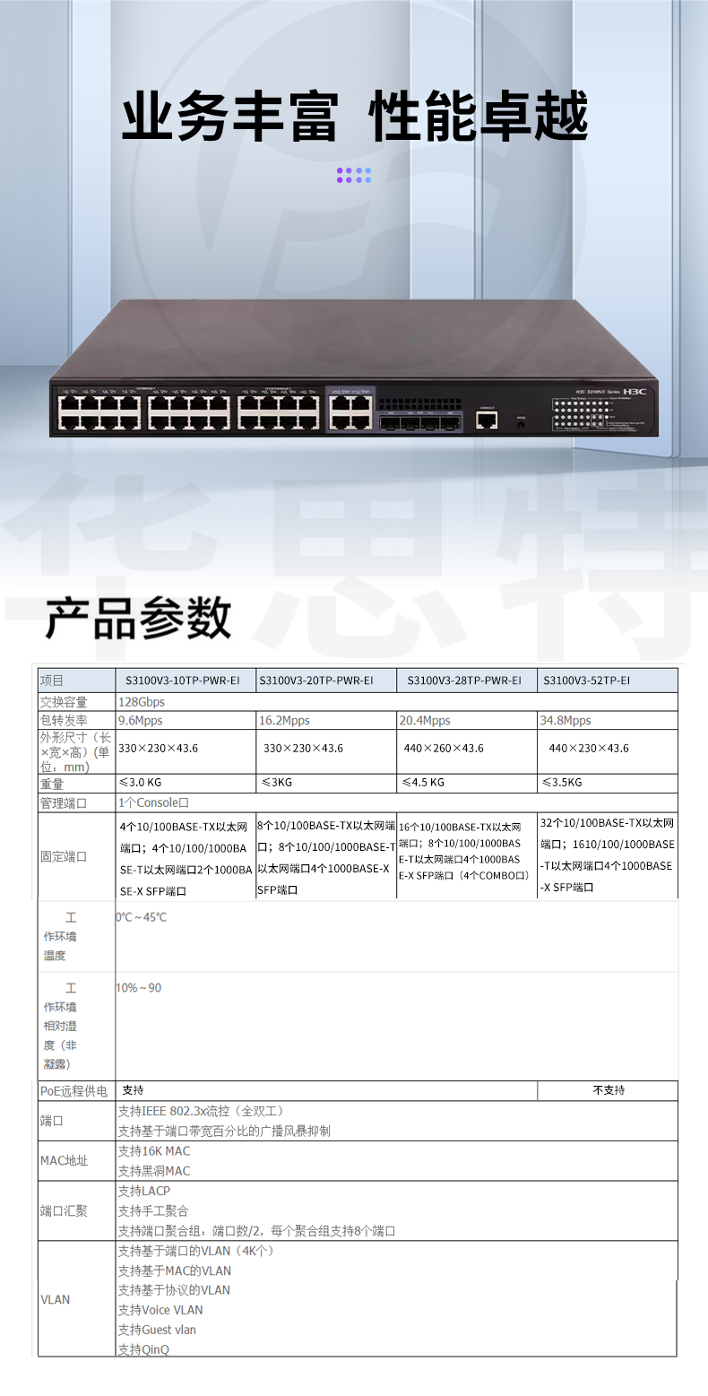 H3C交換機 S3100V3-28TP-PWR-EI-AC